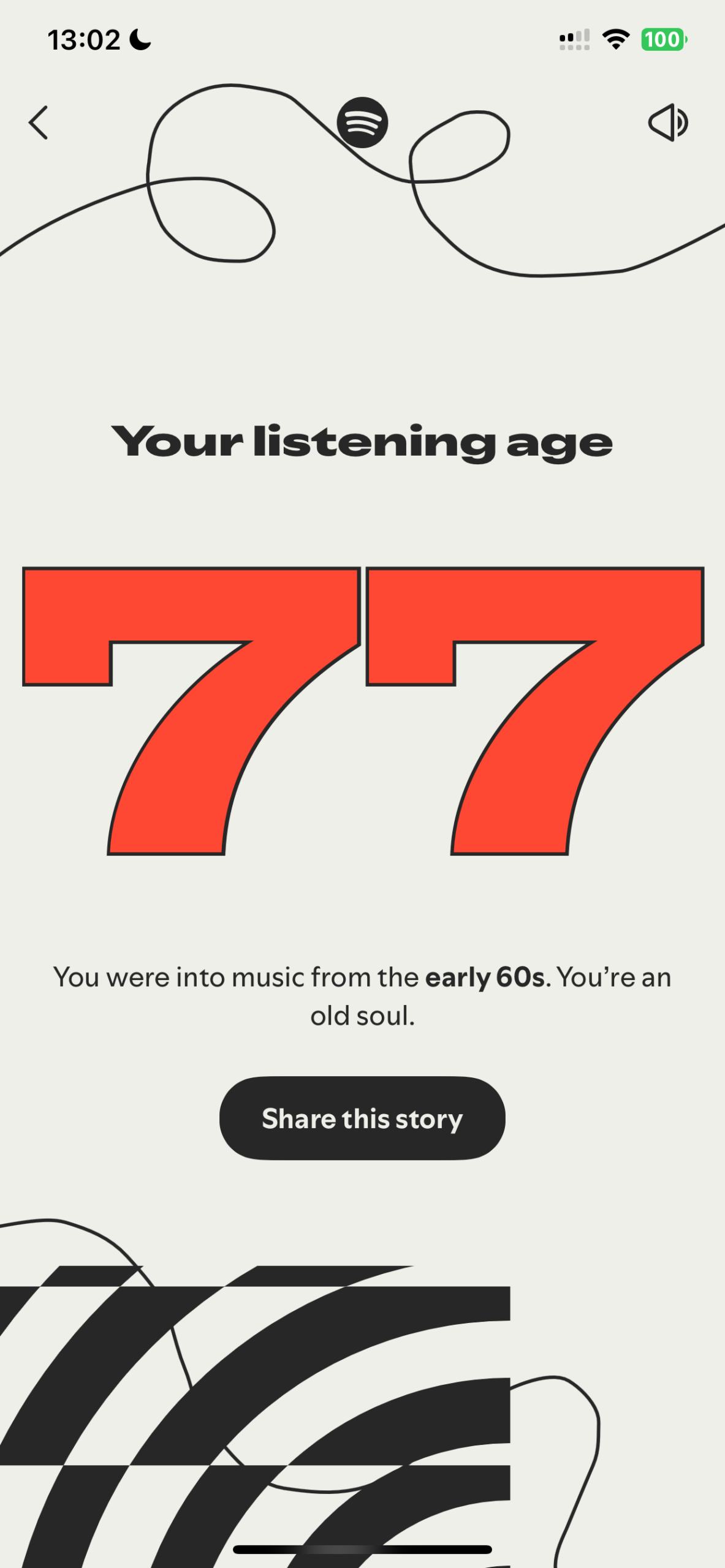 Notes from a loud mind